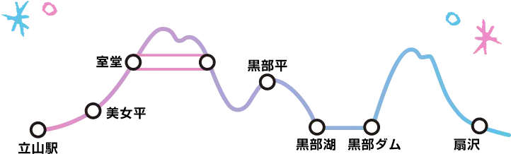 大観峰　会場マップ